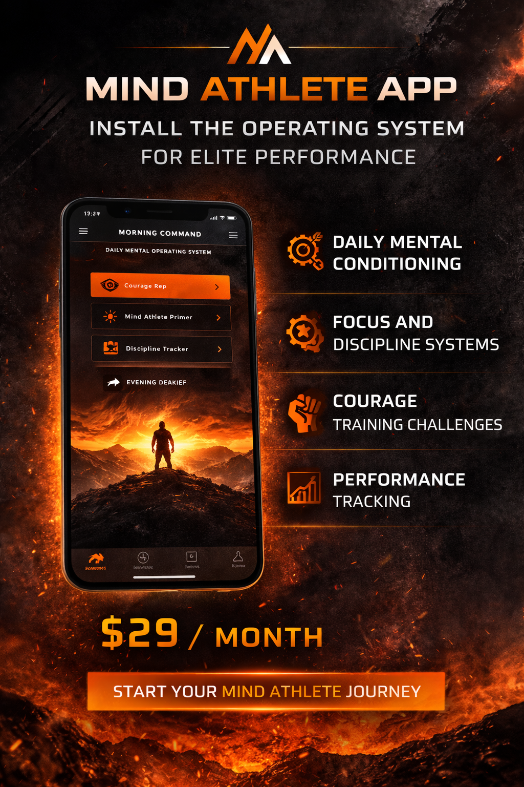 Entrepreneur Mind Athlete App For Elite Performance – Impact ...